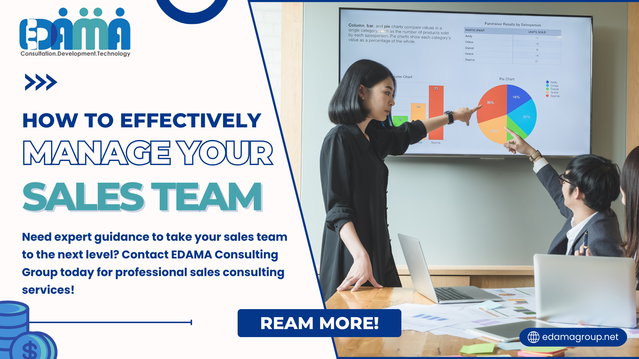 How To Effectively Manage Your Sales Team | EDAMA Consulting Group
